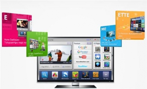 To 60% των LG TV το 2012 θα είναι ιντερνετικές και έξυπνες